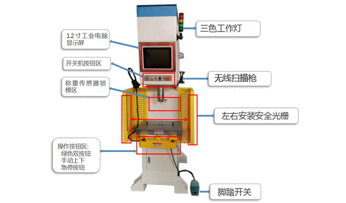 小型伺服壓力機(jī) 精密型伺服壓力機(jī) 數(shù)控伺服壓力機(jī) 臺(tái)式伺服壓力機(jī)